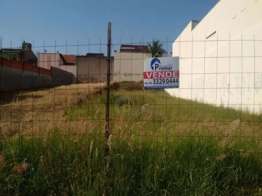 Foto 2 de Terreno / Lote à venda, 603m2 em Jardim Regina, Indaiatuba - SP