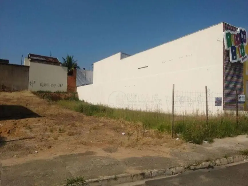 Foto 3 de Terreno / Lote à venda, 603m2 em Jardim Regina, Indaiatuba - SP