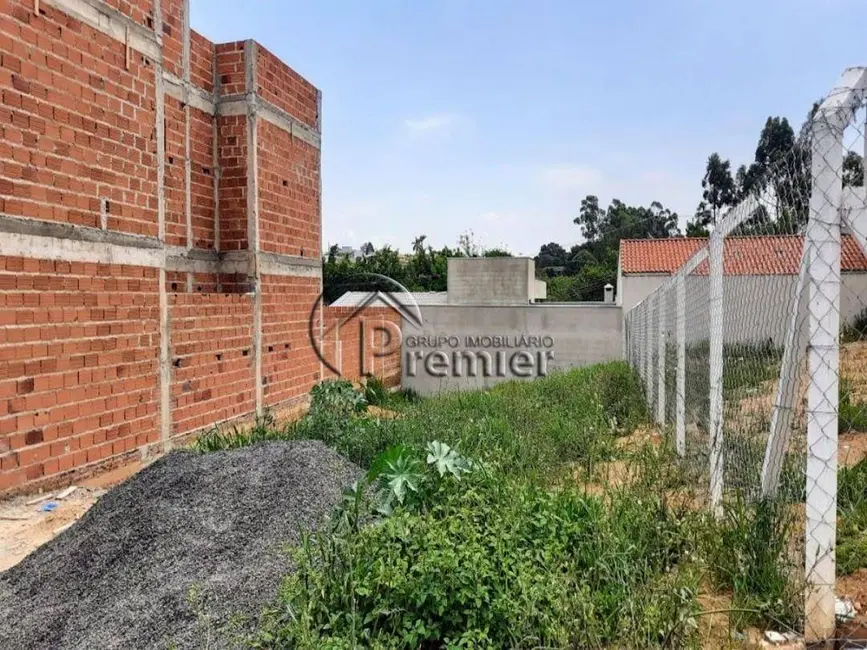 Foto 1 de Terreno / Lote à venda, 250m2 em Jardim Europa II, Indaiatuba - SP