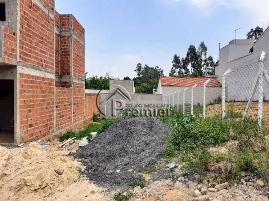 Foto 3 de Terreno / Lote à venda, 250m2 em Jardim Europa II, Indaiatuba - SP
