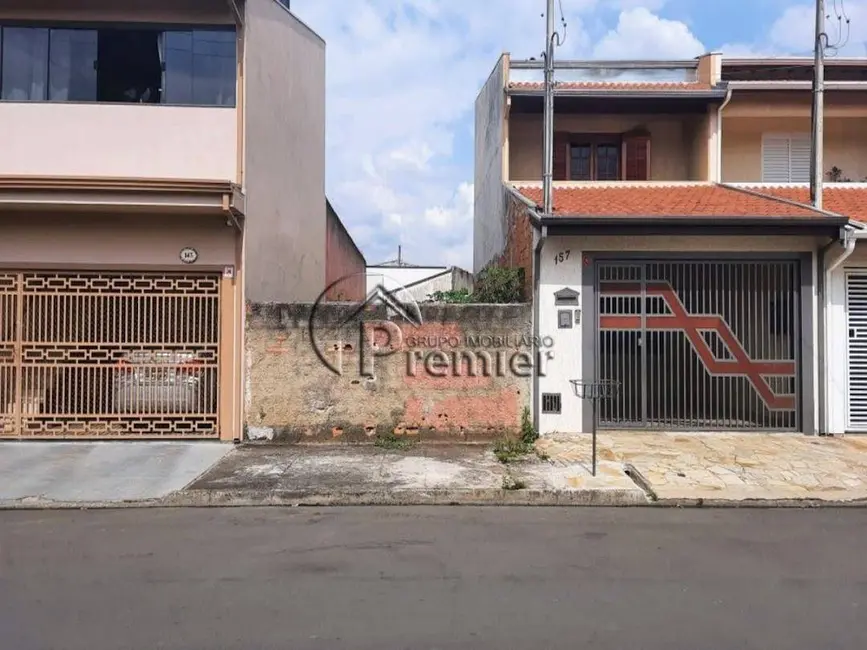 Foto 3 de Terreno / Lote à venda, 125m2 em Jardim Kioto I, Indaiatuba - SP