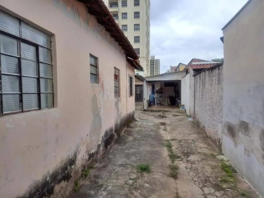 Foto 1 de Terreno / Lote à venda, 360m2 em Cidade Nova I, Indaiatuba - SP