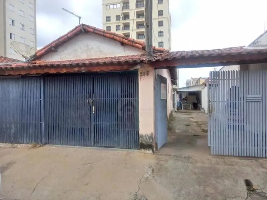 Foto 2 de Terreno / Lote à venda, 360m2 em Cidade Nova I, Indaiatuba - SP