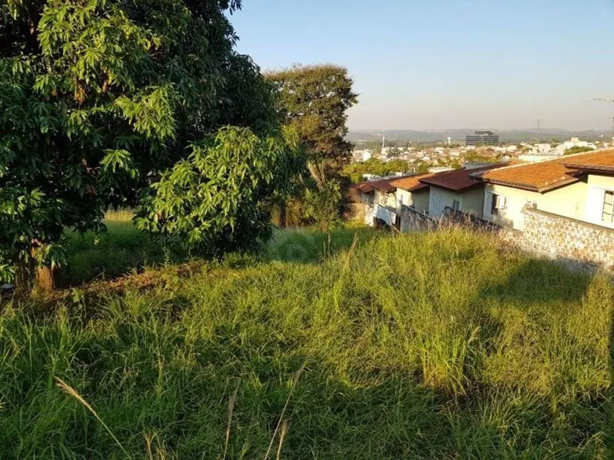 Foto 1 de Terreno / Lote à venda, 1078m2 em Jardim Moacyr Arruda, Indaiatuba - SP