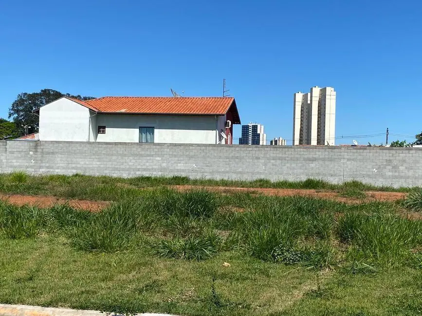 Foto 2 de Terreno / Lote à venda, 360m2 em Village Terras de Indaiá, Indaiatuba - SP