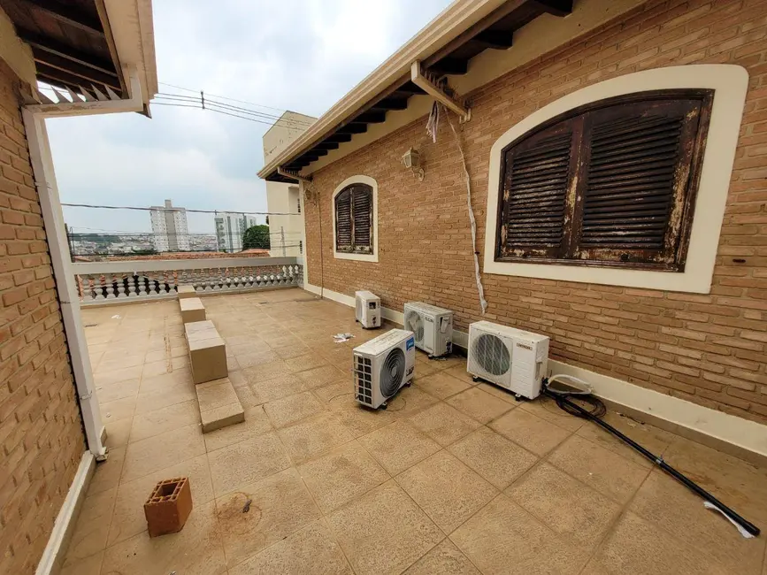 Foto 40 de Casa à venda, 220m2 em Vila Sfeir, Indaiatuba - SP