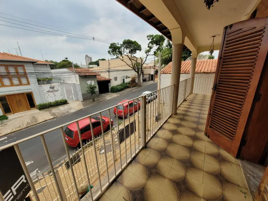 Foto 31 de Casa à venda, 220m2 em Vila Sfeir, Indaiatuba - SP