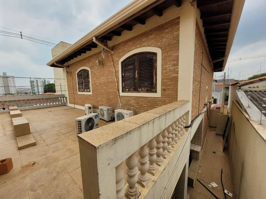 Foto 39 de Casa à venda, 220m2 em Vila Sfeir, Indaiatuba - SP