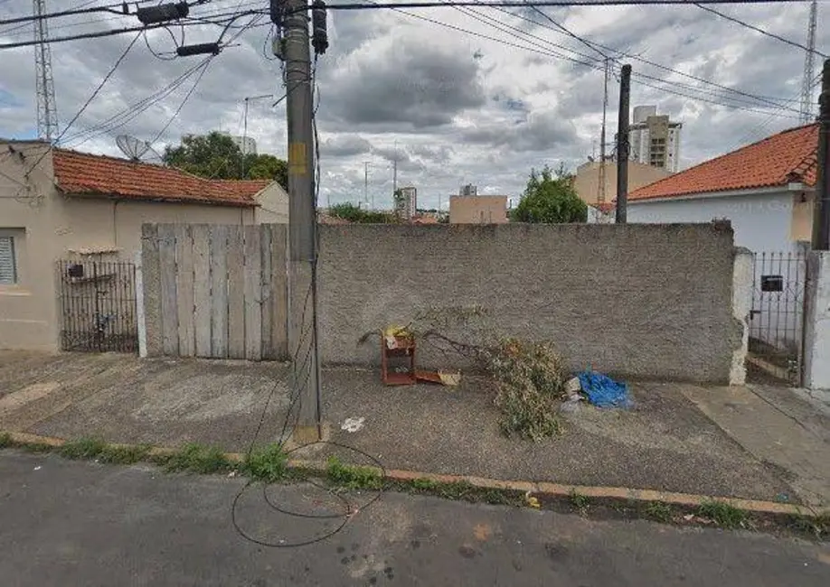 Terreno / Lote à venda, 420m2 em Centro, Indaiatuba - SP - imagem 1 Foto 1 de Terreno / Lote à venda, 420m2 em Centro, Indaiatuba - SP