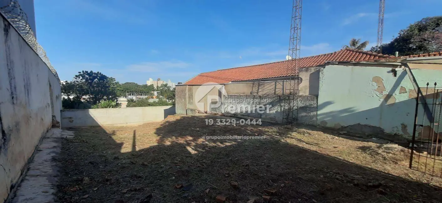 Foto 1 de Terreno / Lote à venda e para alugar, 300m2 em Centro, Indaiatuba - SP