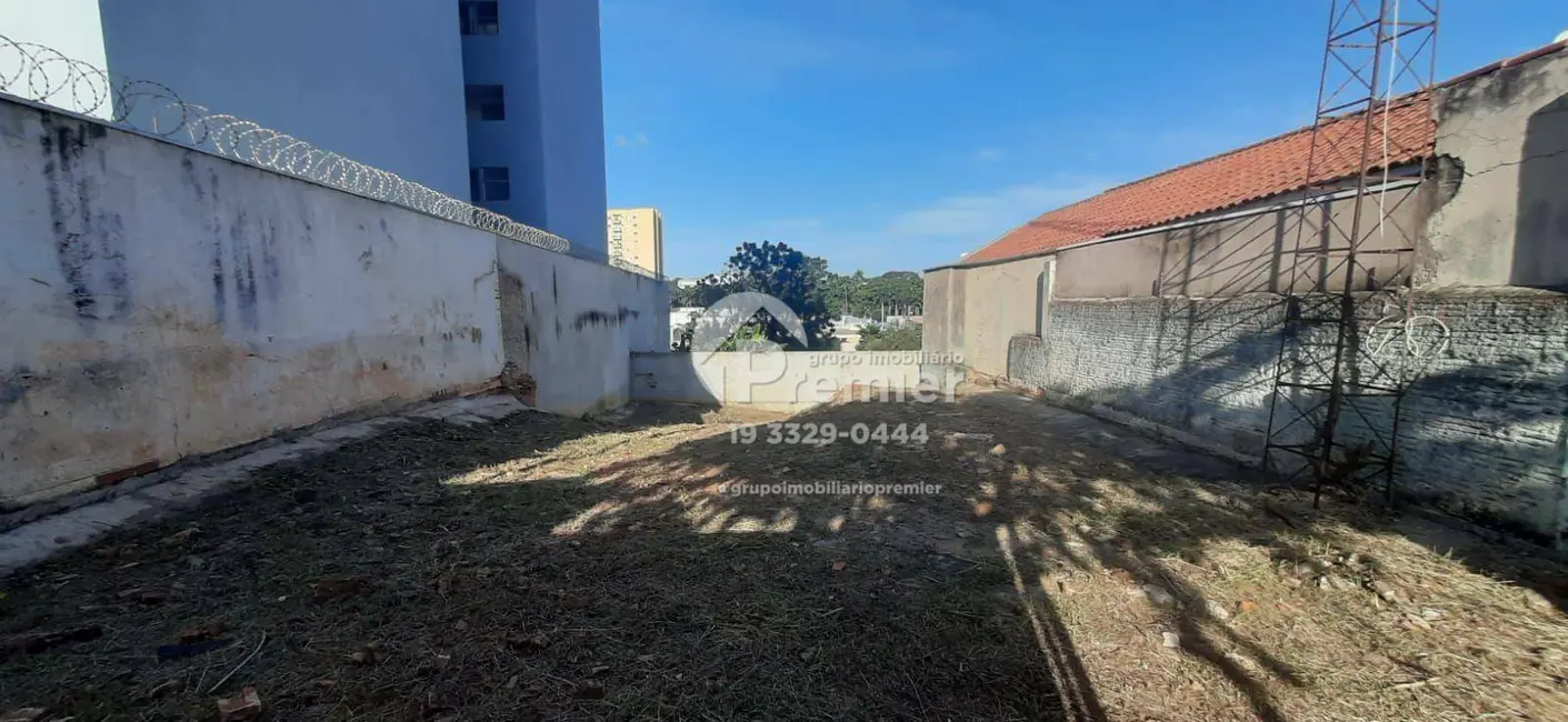 Foto 2 de Terreno / Lote à venda e para alugar, 300m2 em Centro, Indaiatuba - SP