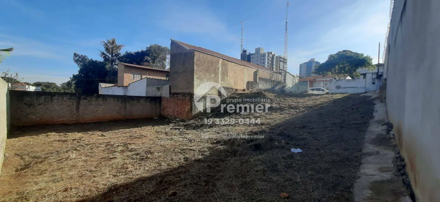 Terreno / Lote à venda e para alugar, 300m2 em Centro, Indaiatuba - SP - imagem 3 Foto 3 de Terreno / Lote à venda e para alugar, 300m2 em Centro, Indaiatuba - SP