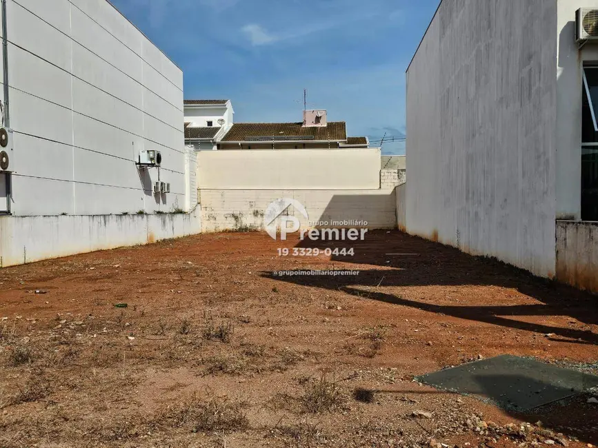 Foto 3 de Terreno / Lote à venda, 500m2 em Cidade Nova I, Indaiatuba - SP