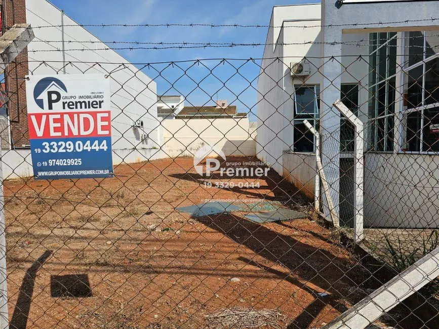 Foto 4 de Terreno / Lote à venda, 500m2 em Cidade Nova I, Indaiatuba - SP