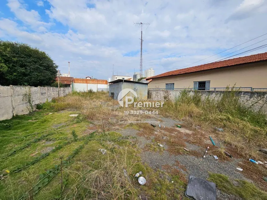 Terreno / Lote para alugar, 400m2 em Cidade Nova I, Indaiatuba - SP - imagem 3 Foto 3 de Terreno / Lote para alugar, 400m2 em Cidade Nova I, Indaiatuba - SP