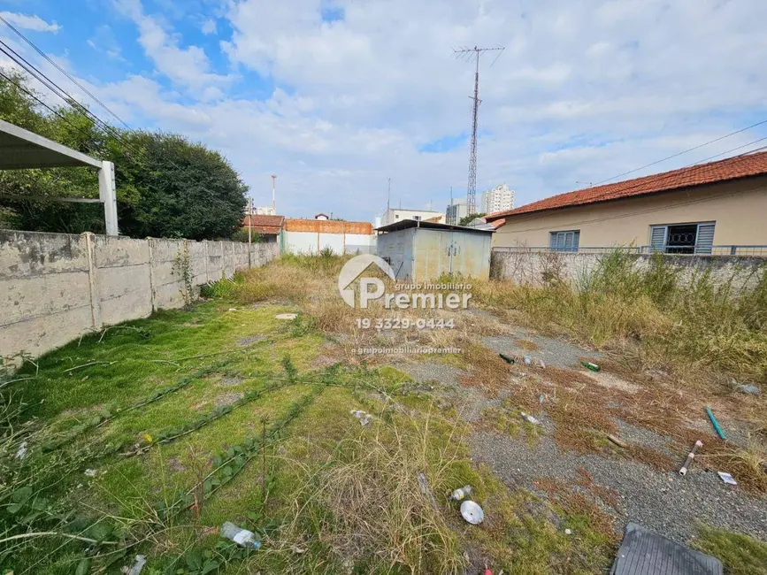 Terreno / Lote para alugar, 400m2 em Cidade Nova I, Indaiatuba - SP - imagem 6 Foto 6 de Terreno / Lote para alugar, 400m2 em Cidade Nova I, Indaiatuba - SP