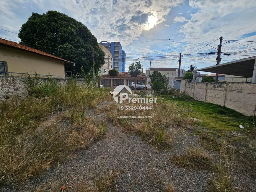 Terreno / Lote para alugar, 400m2 em Cidade Nova I, Indaiatuba - SP - imagem 4 Foto 4 de Terreno / Lote para alugar, 400m2 em Cidade Nova I, Indaiatuba - SP