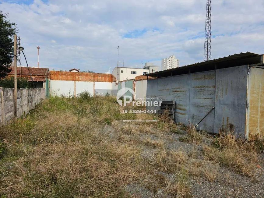 Terreno / Lote para alugar, 400m2 em Cidade Nova I, Indaiatuba - SP - imagem 5 Foto 5 de Terreno / Lote para alugar, 400m2 em Cidade Nova I, Indaiatuba - SP