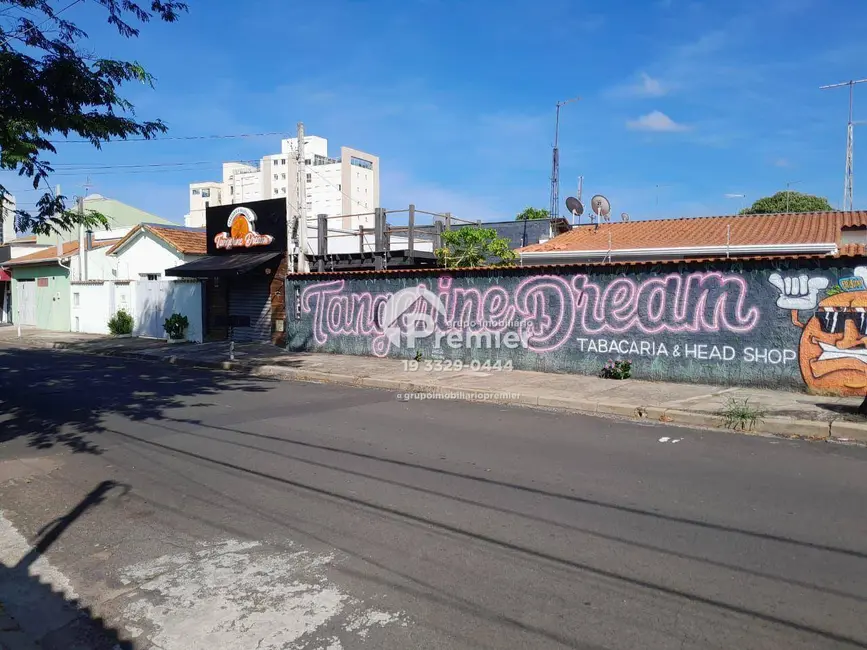 Foto 9 de Casa com 3 quartos à venda, 360m2 em Vila Georgina, Indaiatuba - SP