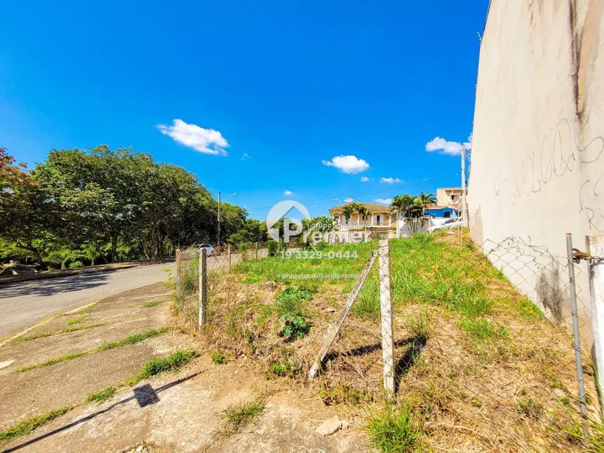 Foto 4 de Terreno / Lote à venda, 213m2 em Jardim Regente, Indaiatuba - SP