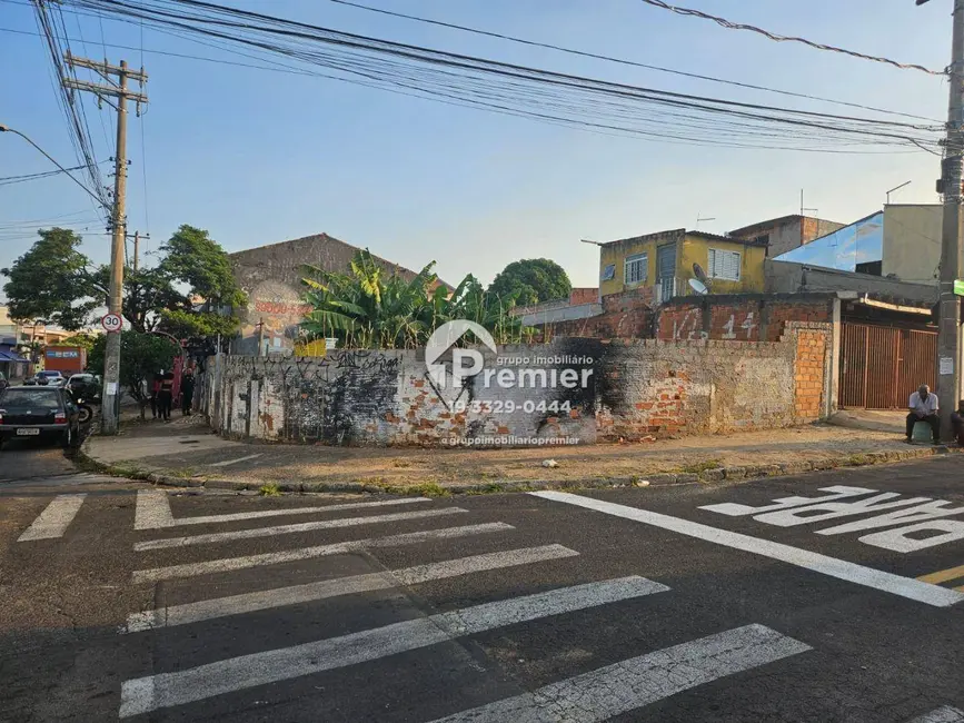 Foto 2 de Terreno / Lote à venda, 150m2 em Jardim Morada do Sol, Indaiatuba - SP