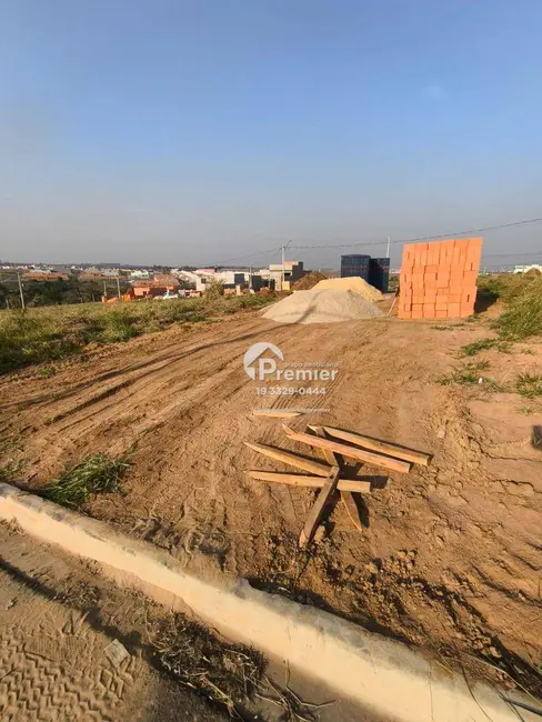 Foto 4 de Terreno / Lote à venda, 150m2 em Indaiatuba - SP