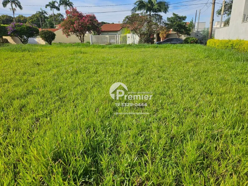 Terreno / Lote à venda, 319m2 em Jardim Dom Bosco, Indaiatuba - SP - imagem 2 Foto 2 de Terreno / Lote à venda, 319m2 em Jardim Dom Bosco, Indaiatuba - SP