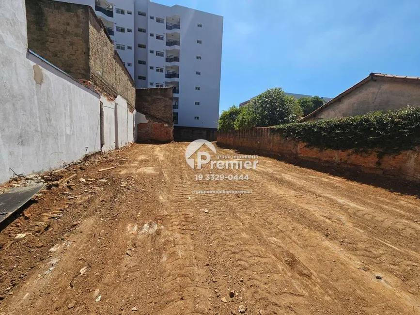 Terreno / Lote à venda e para alugar, 691m2 em Centro, Indaiatuba - SP - imagem 4 Foto 4 de Terreno / Lote à venda e para alugar, 691m2 em Centro, Indaiatuba - SP