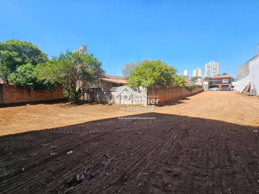 Terreno / Lote à venda e para alugar, 691m2 em Centro, Indaiatuba - SP - imagem 6 Foto 6 de Terreno / Lote à venda e para alugar, 691m2 em Centro, Indaiatuba - SP