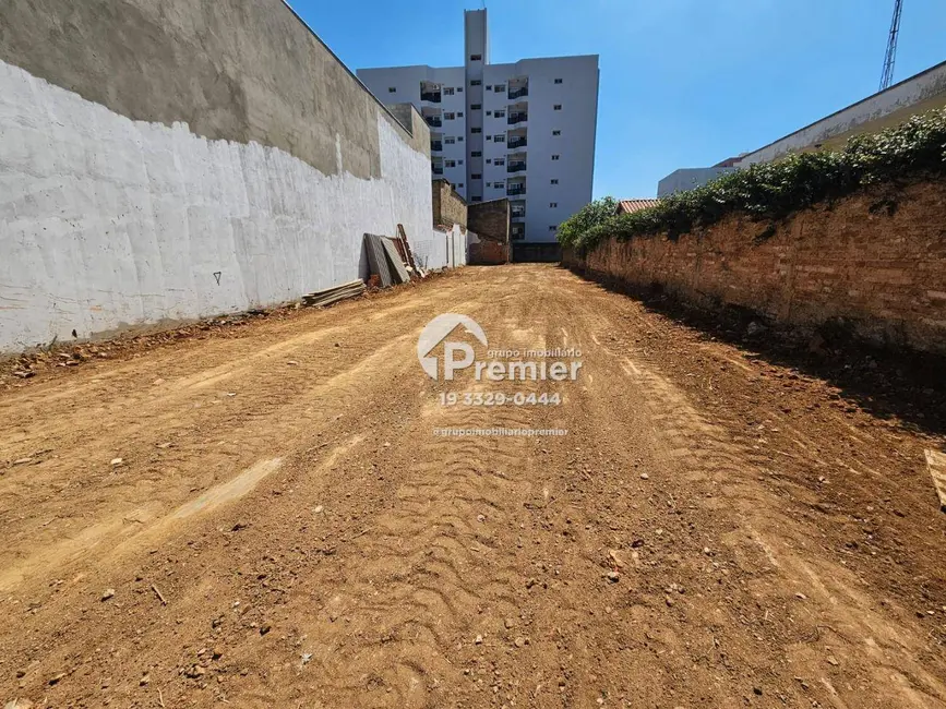Terreno / Lote à venda e para alugar, 691m2 em Centro, Indaiatuba - SP - imagem 9 Foto 9 de Terreno / Lote à venda e para alugar, 691m2 em Centro, Indaiatuba - SP