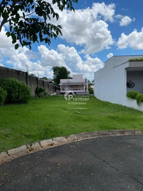 Foto 1 de Terreno / Lote à venda, 309m2 em Jardim Residencial Terra Nobre, Indaiatuba - SP