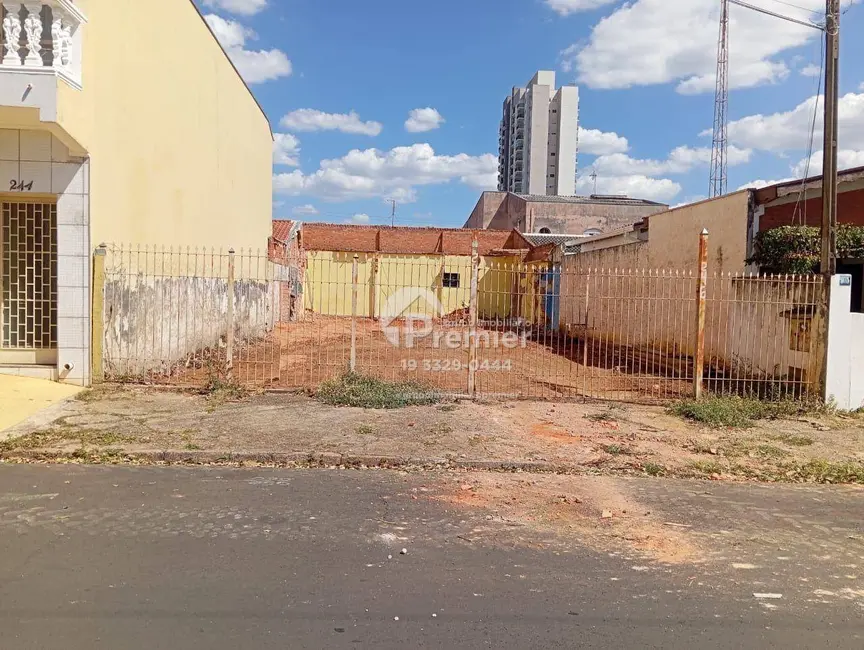 Foto 1 de Terreno / Lote à venda, 125m2 em Vila Castelo Branco, Indaiatuba - SP