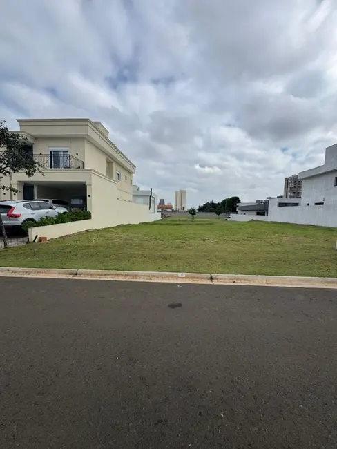 Foto 2 de Terreno / Lote à venda, 360m2 em Indaiatuba - SP