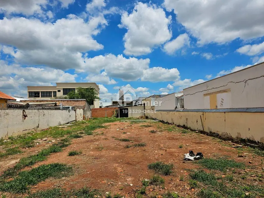 Foto 4 de Terreno / Lote à venda, 591m2 em Centro, Indaiatuba - SP