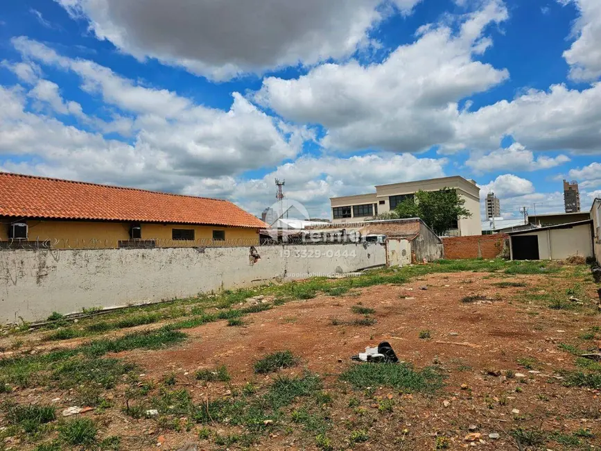 Foto 1 de Terreno / Lote à venda, 591m2 em Centro, Indaiatuba - SP