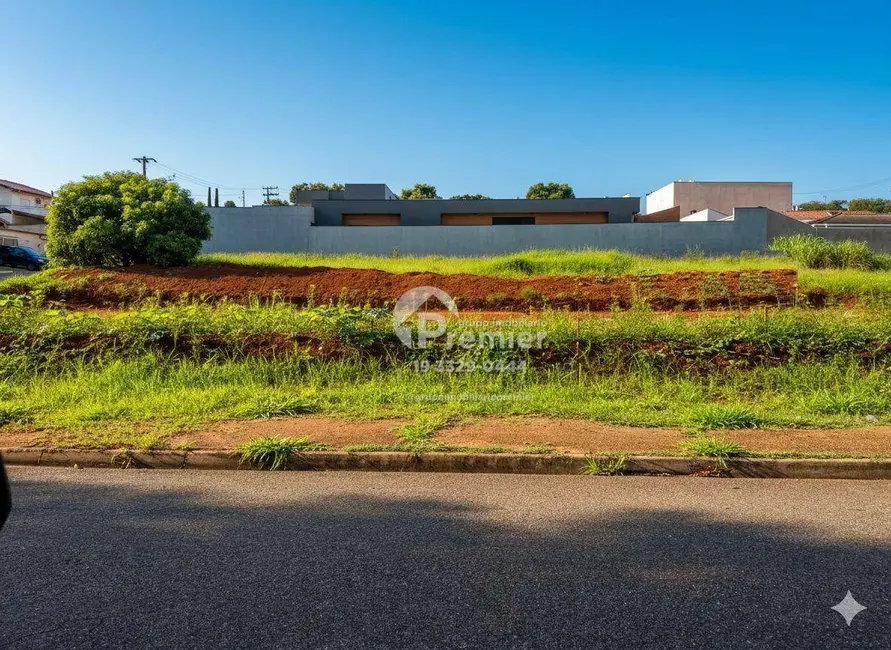 Foto 3 de Terreno / Lote à venda, 257m2 em Jardim Europa II, Indaiatuba - SP