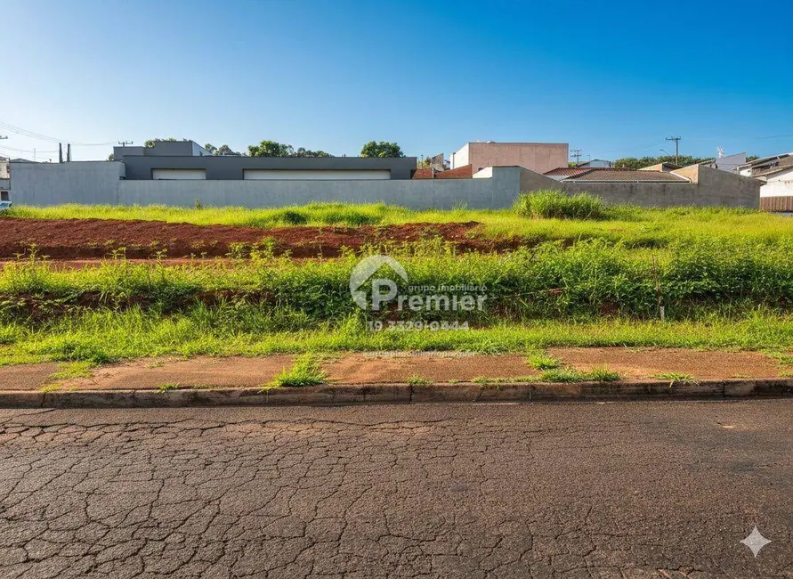 Foto 7 de Terreno / Lote à venda, 255m2 em Jardim Europa II, Indaiatuba - SP