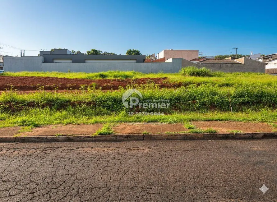 Foto 1 de Terreno / Lote à venda, 255m2 em Jardim Europa II, Indaiatuba - SP