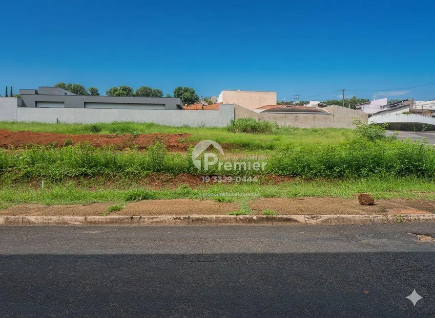 Foto 3 de Terreno / Lote à venda, 269m2 em Jardim Europa II, Indaiatuba - SP