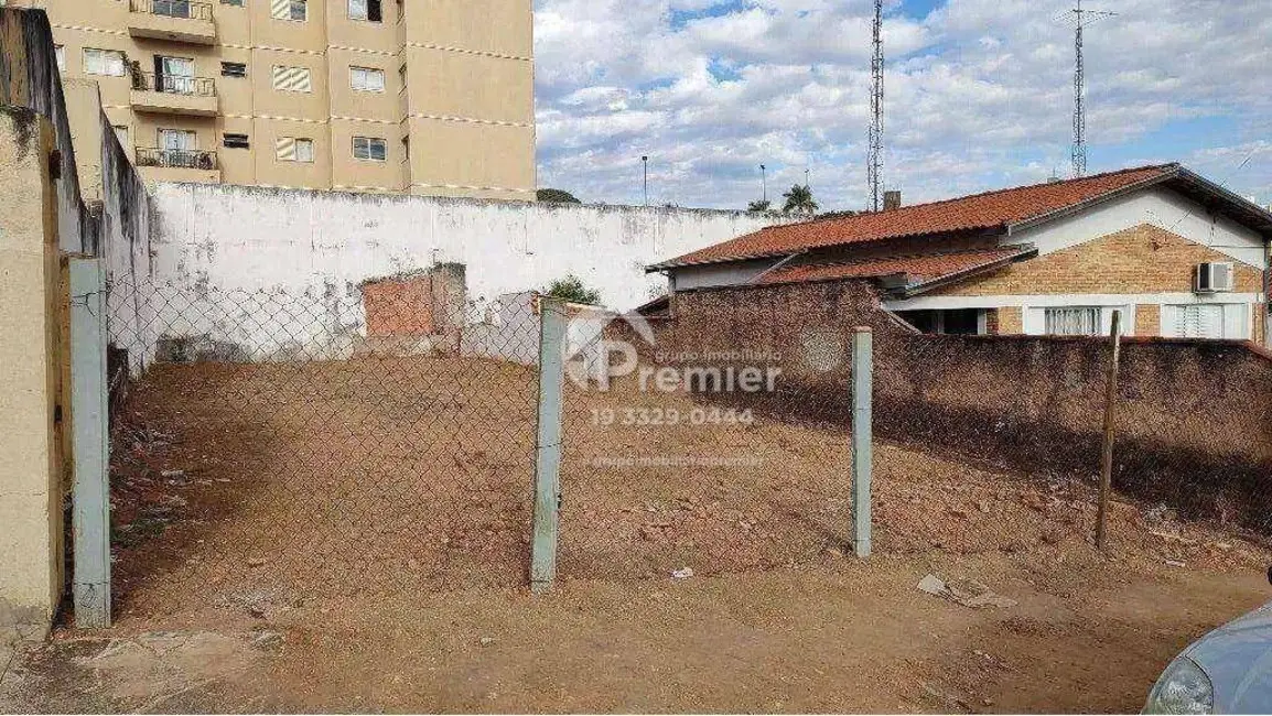 Foto 1 de Terreno / Lote à venda, 300m2 em Centro, Indaiatuba - SP