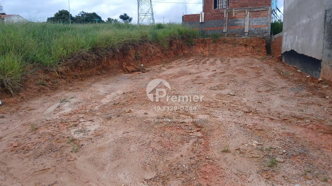 Foto 5 de Terreno / Lote à venda, 150m2 em Indaiatuba - SP