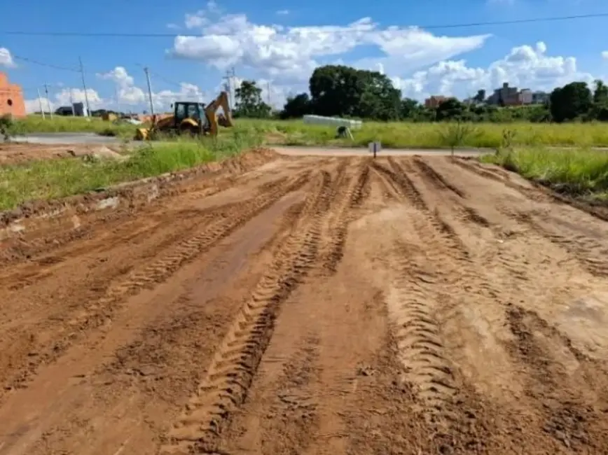 Foto 1 de Terreno / Lote à venda, 150m2 em Indaiatuba - SP