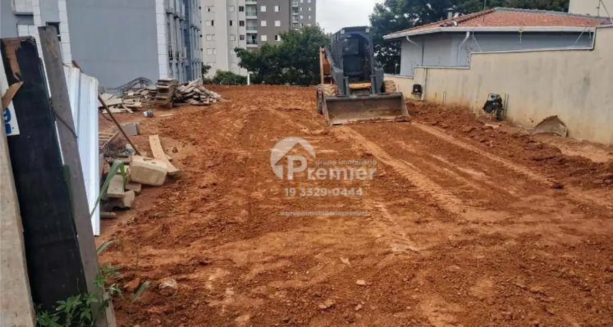 Foto 1 de Terreno / Lote à venda, 250m2 em Vila Aurora, Indaiatuba - SP