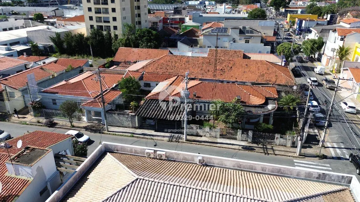 Foto 2 de Terreno / Lote à venda, 1750m2 em Centro, Indaiatuba - SP