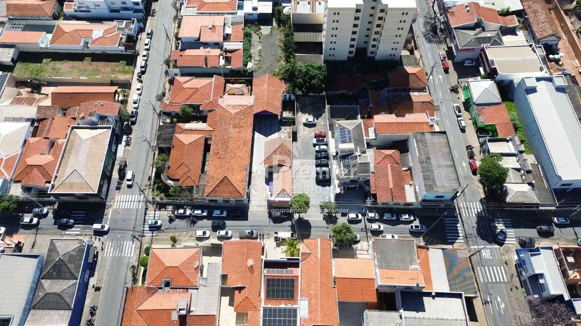 Foto 7 de Terreno / Lote à venda, 1750m2 em Centro, Indaiatuba - SP