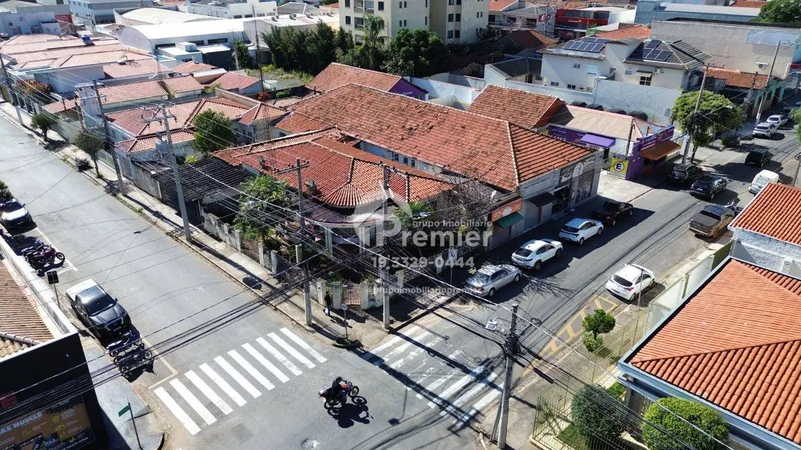 Foto 3 de Terreno / Lote à venda, 1750m2 em Centro, Indaiatuba - SP