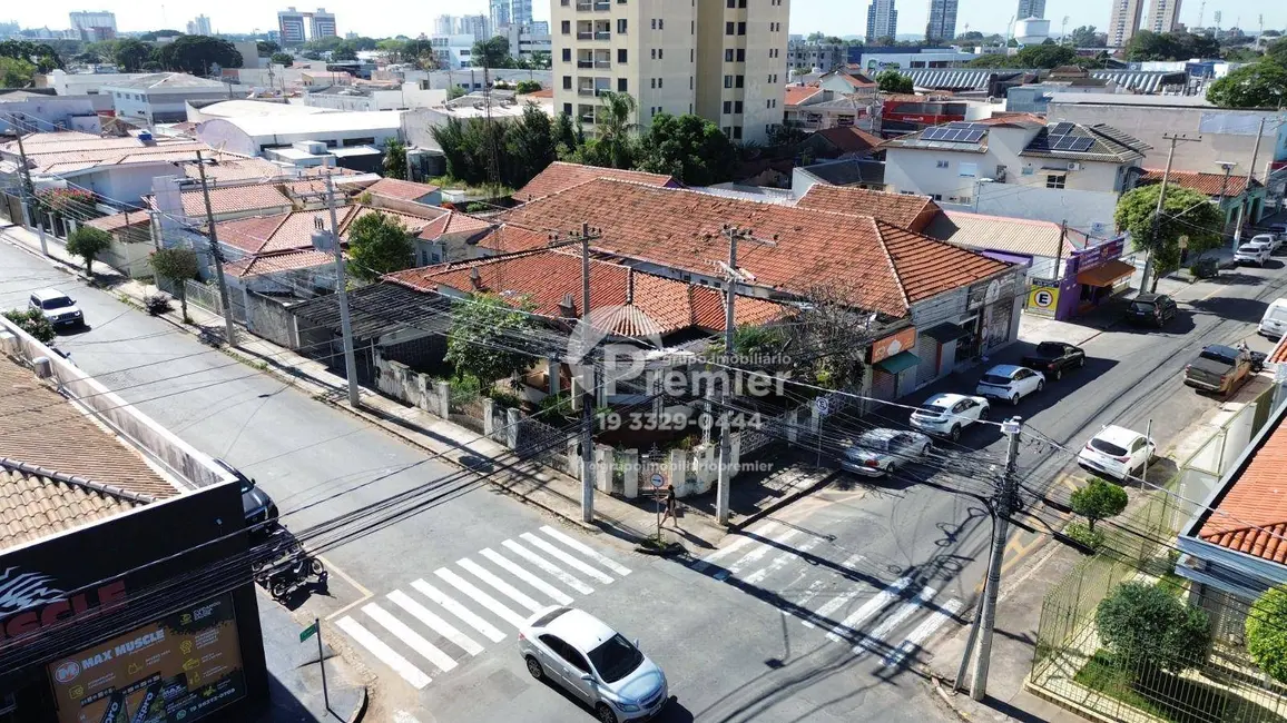 Foto 1 de Terreno / Lote à venda, 1750m2 em Centro, Indaiatuba - SP