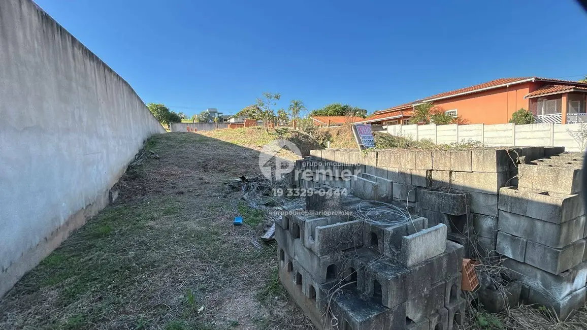 Foto 4 de Terreno / Lote à venda, 1000m2 em Terras de Itaici, Indaiatuba - SP