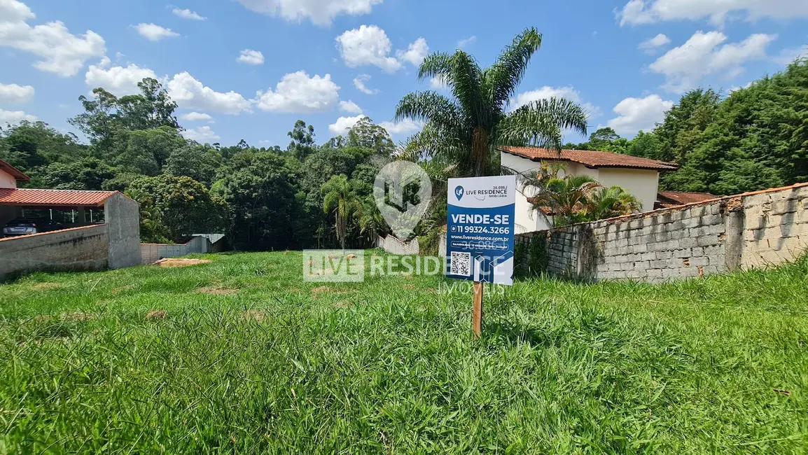 Foto 1 de Lote de Condomínio à venda, 2140m2 em Parque da Fazenda, Itatiba - SP