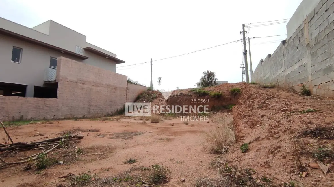 Foto 6 de Lote de Condomínio à venda, 525m2 em Reserva Santa Rosa, Itatiba - SP